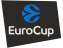 EuroCup