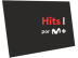 Hits por M+