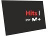 Hits por M+ Hits por M+