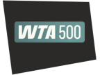 Logotipo de WTA 500 2025